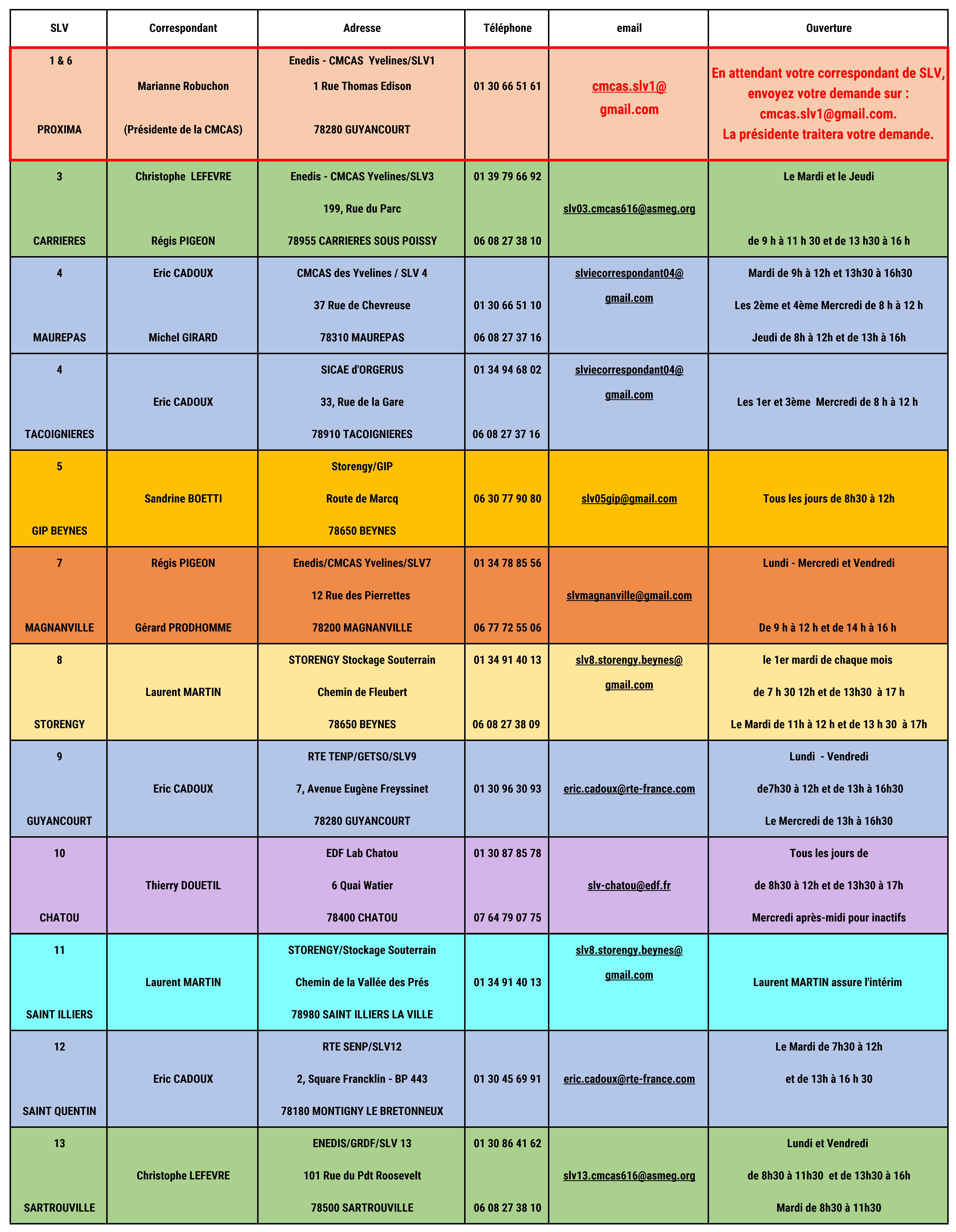 SLV - Adresses 2022